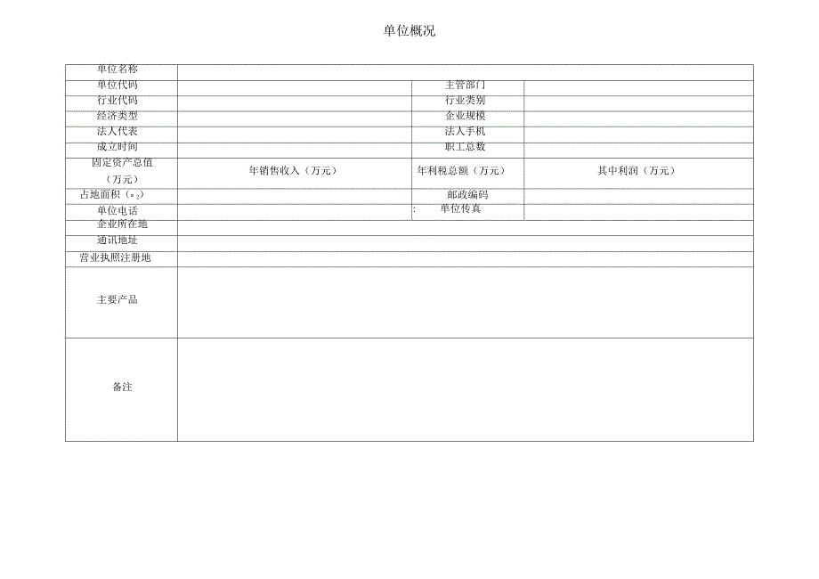 安全管理台账表格大全_第2页