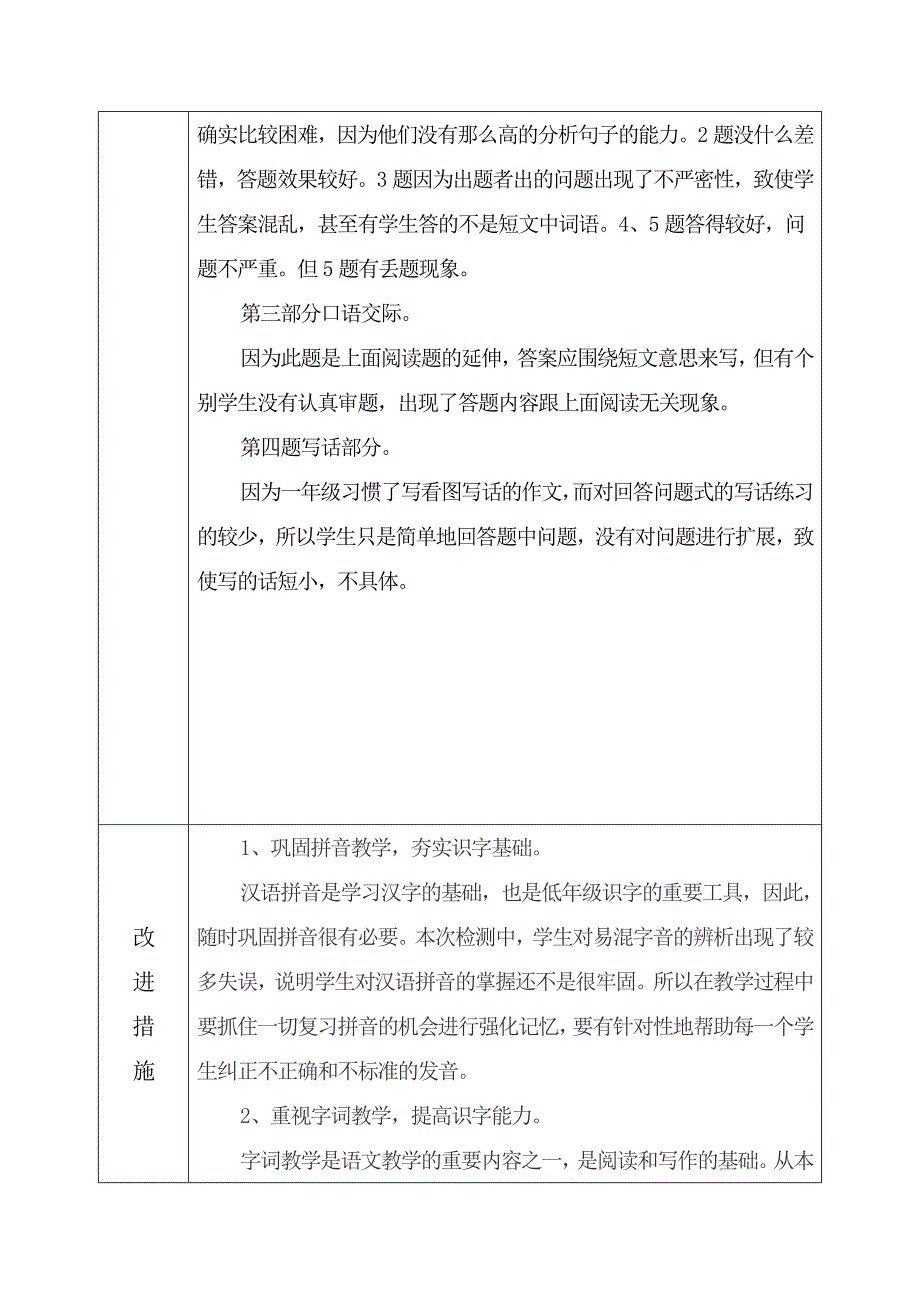 一年级语文下学期期末试卷质量分析_第4页