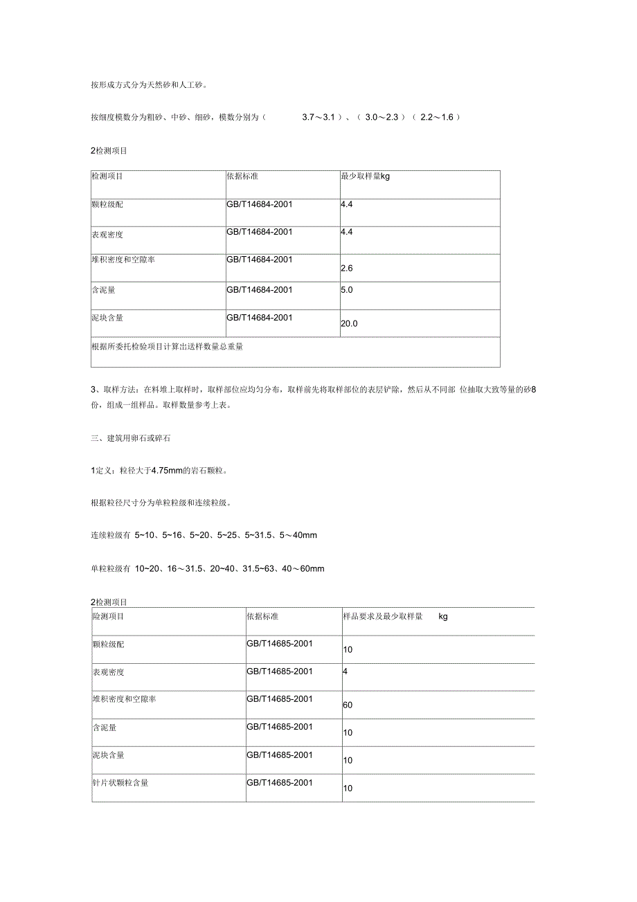 建筑工程质量检测项目一览表_第4页