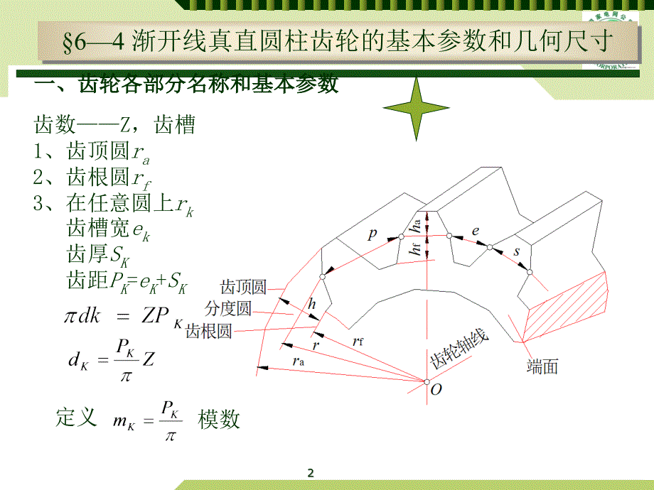 齿轮传动渐开线齿轮的基本参数与计算PPT优秀课件_第2页