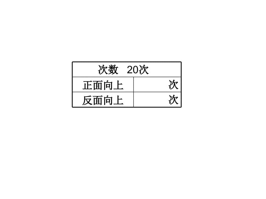 五年级可能性课件_第5页