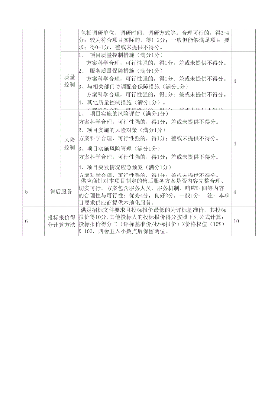 第三方评价服务评分细则_第3页