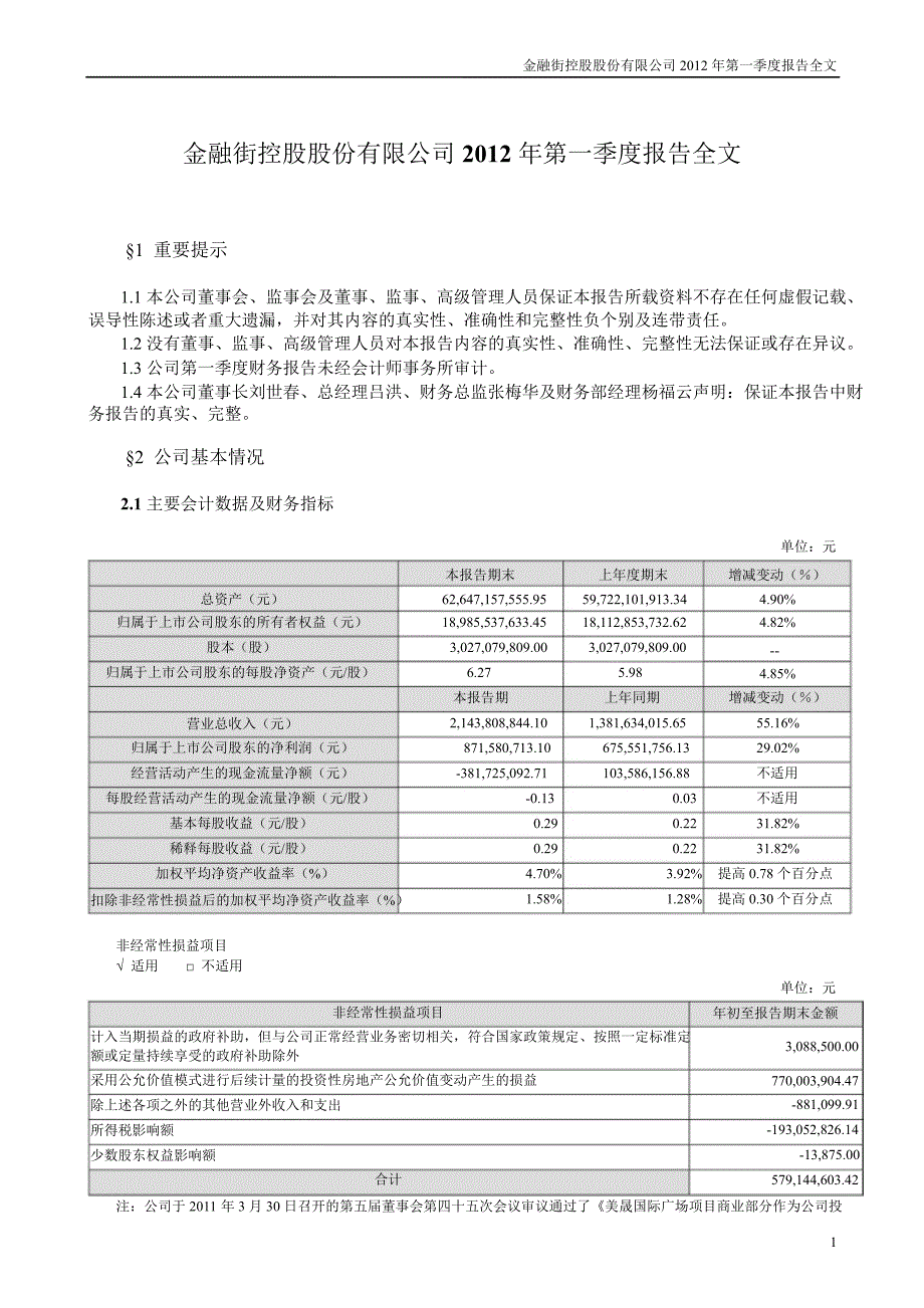 金 融 街：第一季度报告全文_第1页