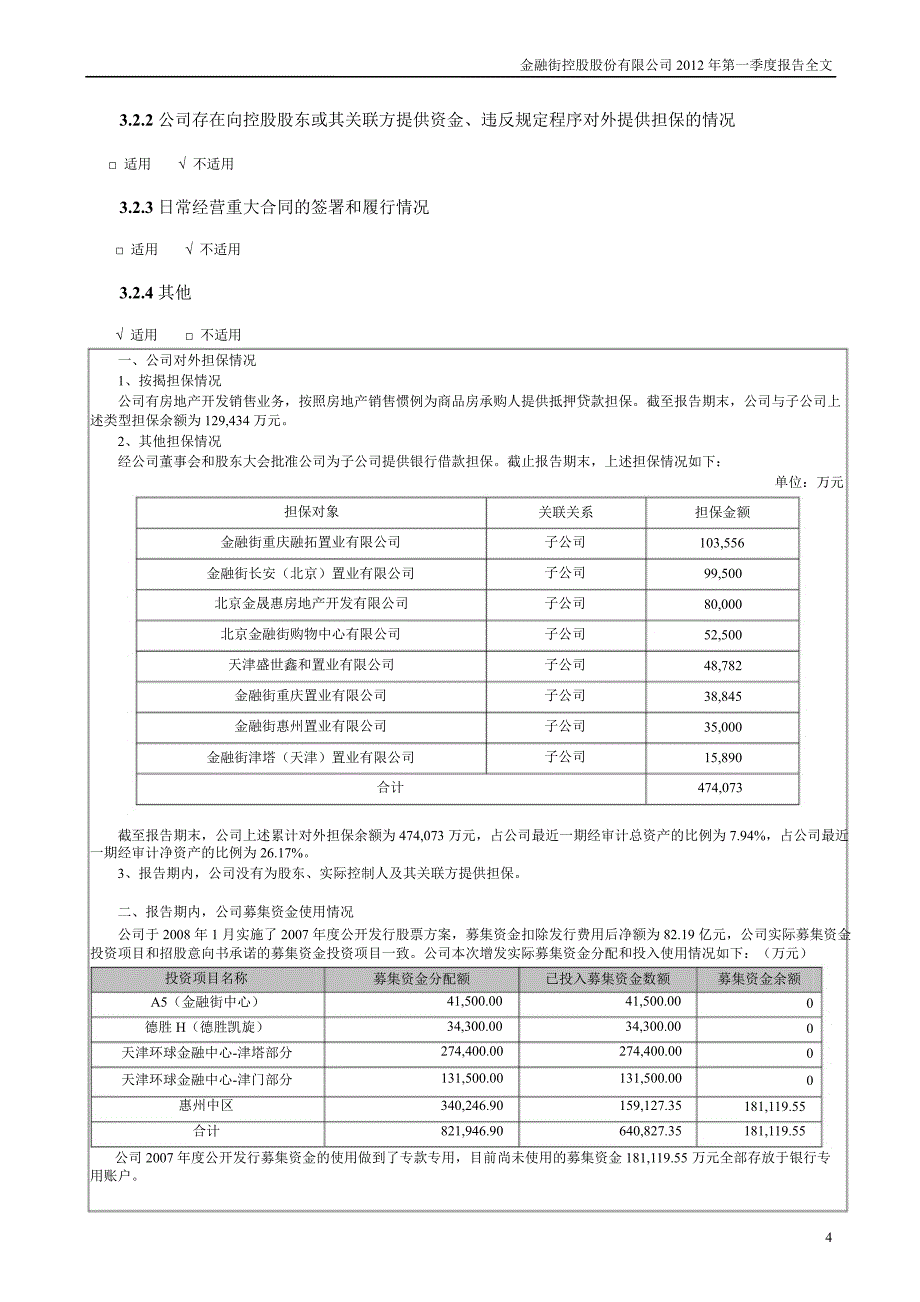 金 融 街：第一季度报告全文_第4页