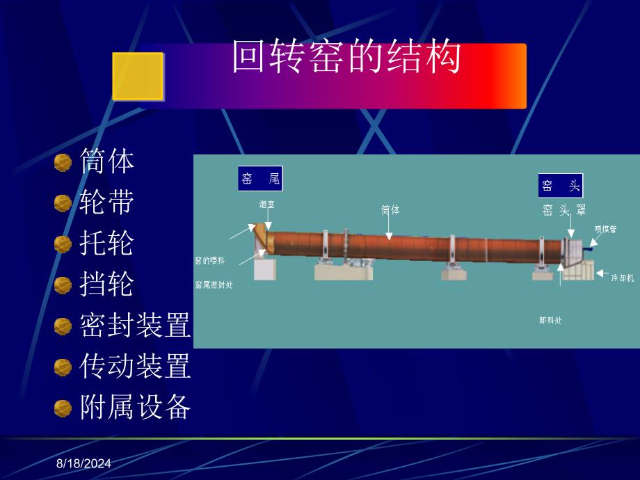 回转窑车间培训教材_第3页