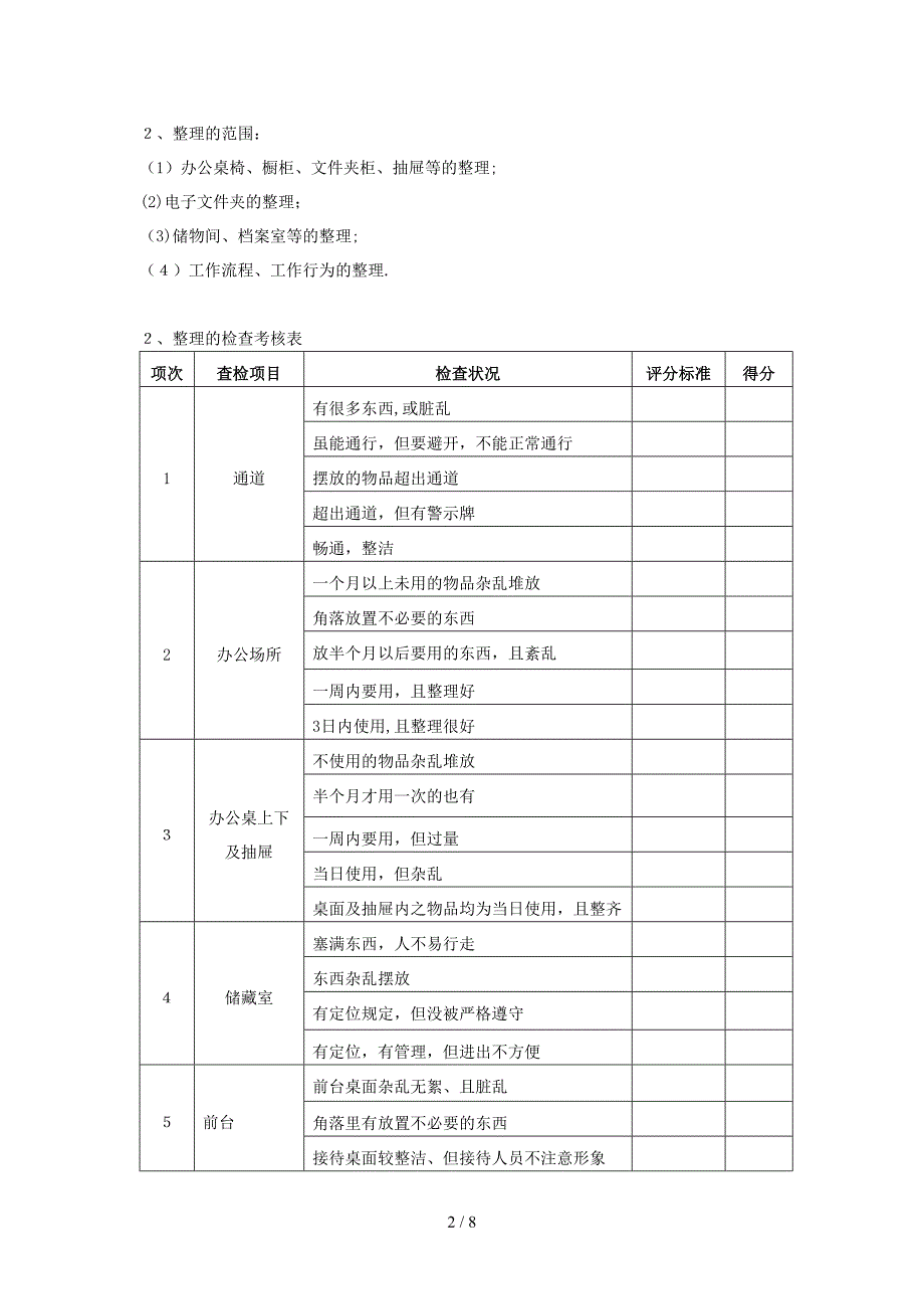 某公司5S管理实施方案(1)_第2页