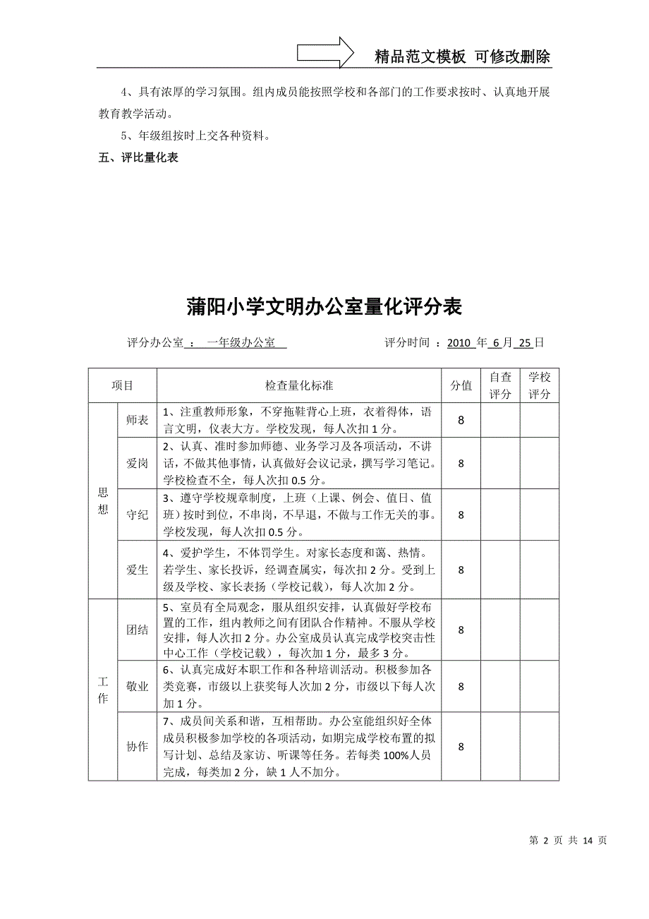 优秀年级组评比方案_第2页