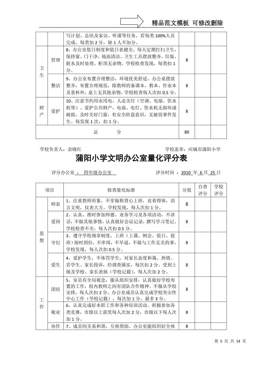 优秀年级组评比方案_第5页