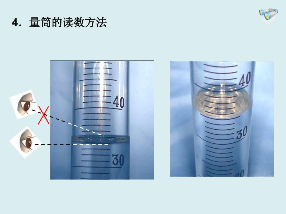 测量固体液体的密度_第3页