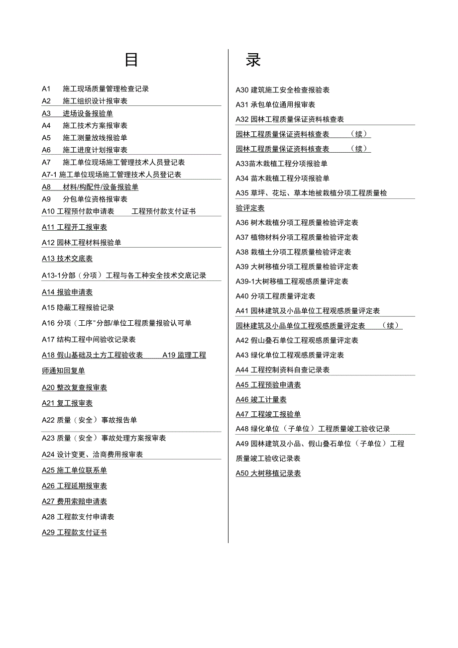 新版园林绿化工程施工全套表格28748_第1页