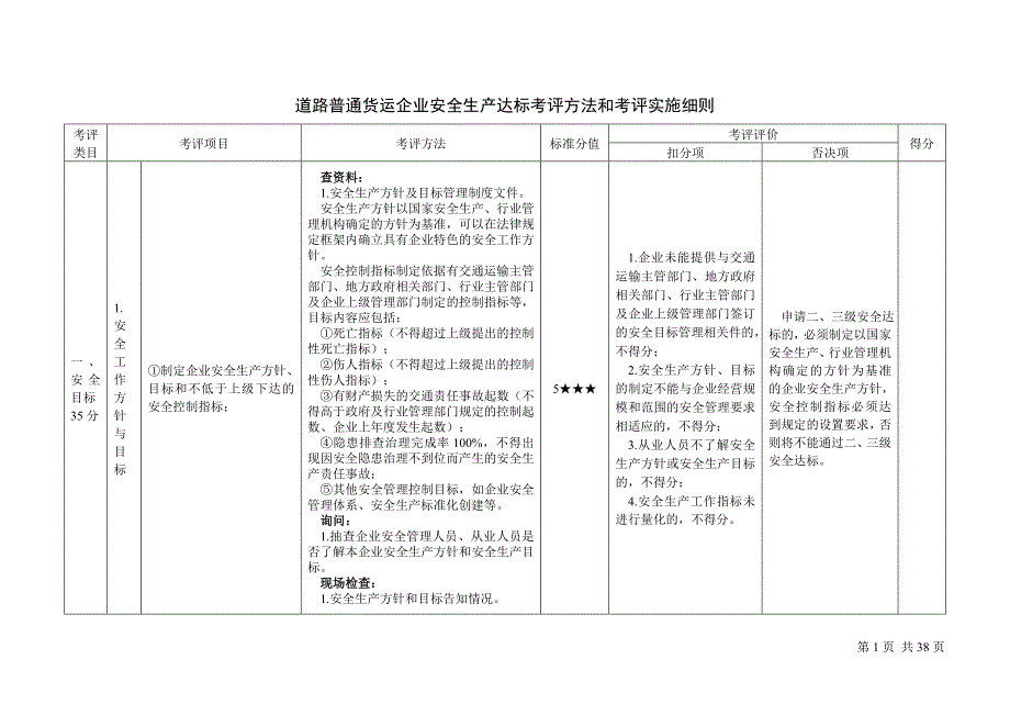 道路普通货运企业安全生产达标考评方法和考评实施细则_第1页