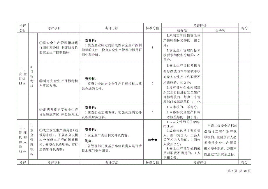 道路普通货运企业安全生产达标考评方法和考评实施细则_第3页