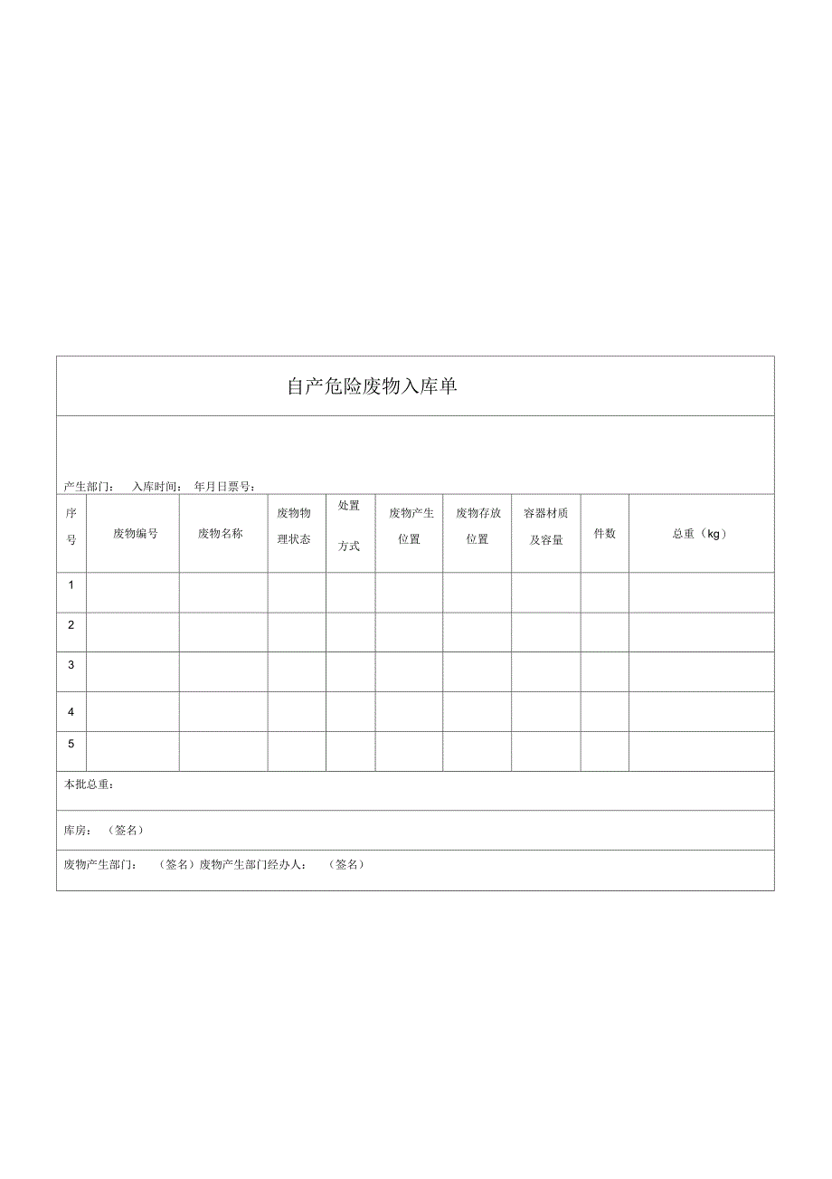 危废出入库记录_第4页