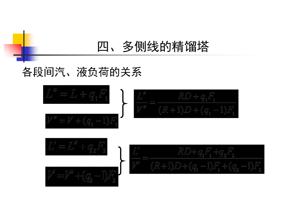 2728学时四多侧线的精馏塔化工传质与分离过程教学课件共33页_第5页