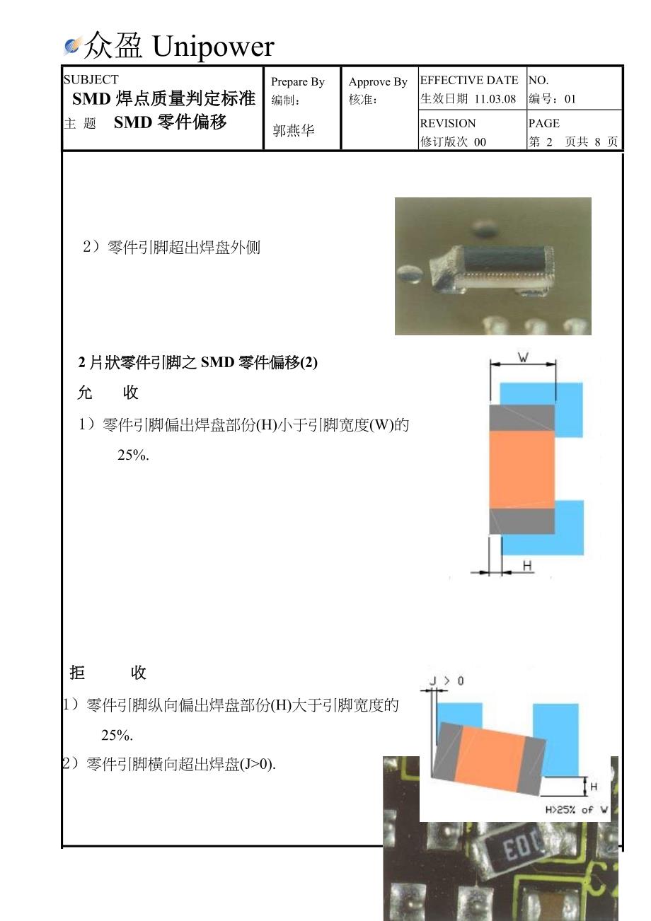 SMD焊点质量检验标准2-SMD零件偏移_第2页