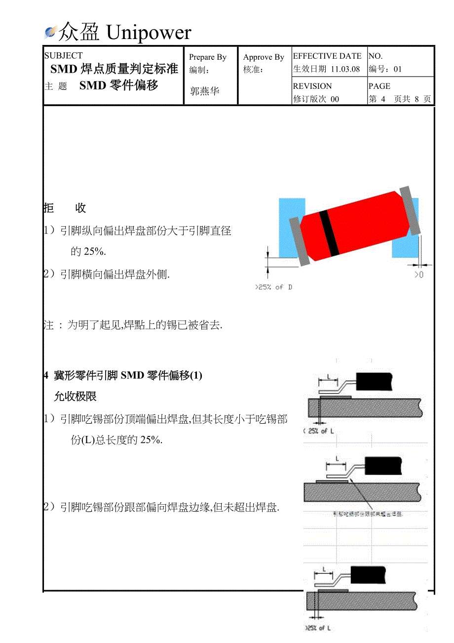 SMD焊点质量检验标准2-SMD零件偏移_第4页