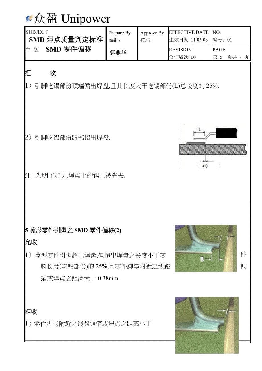 SMD焊点质量检验标准2-SMD零件偏移_第5页