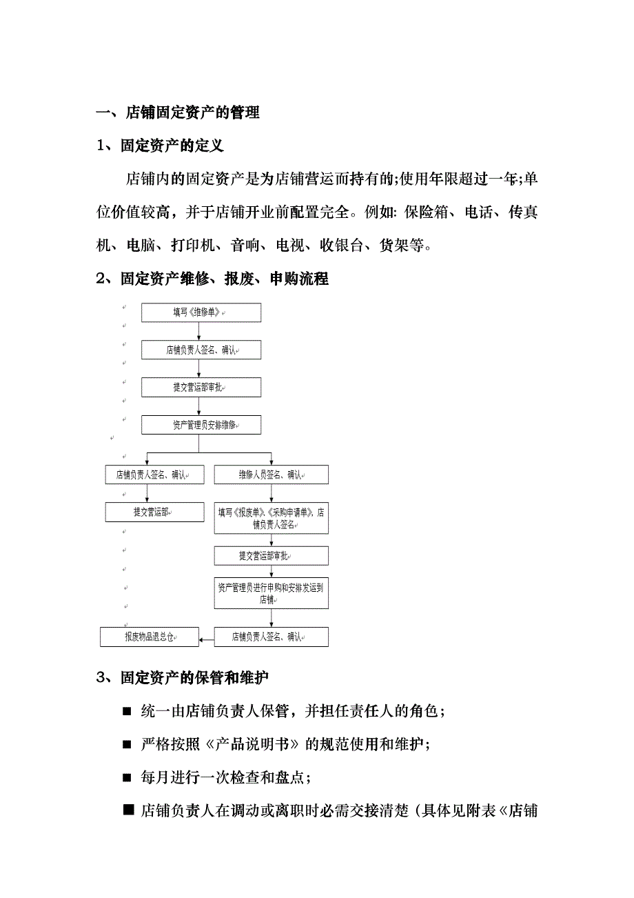 一、店铺固定资产的管理1、固定资产的定义店铺内的固定资产_第1页