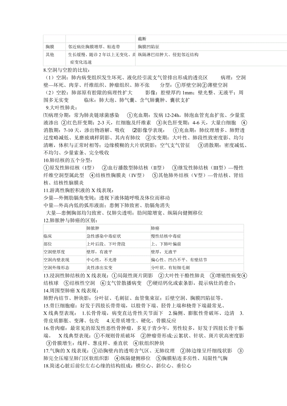 医学影像学期末复习_第3页