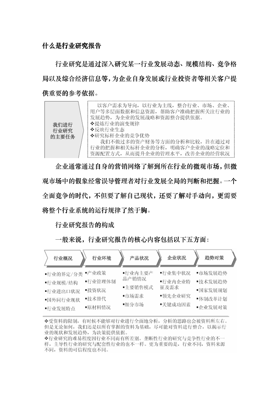 中国一次性纸浆模餐具市场调研及投资战略研究报告_第2页