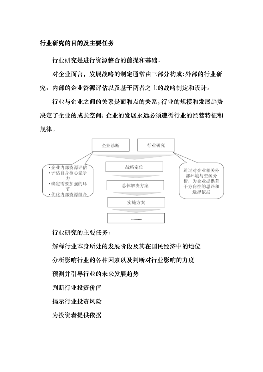 中国一次性纸浆模餐具市场调研及投资战略研究报告_第3页