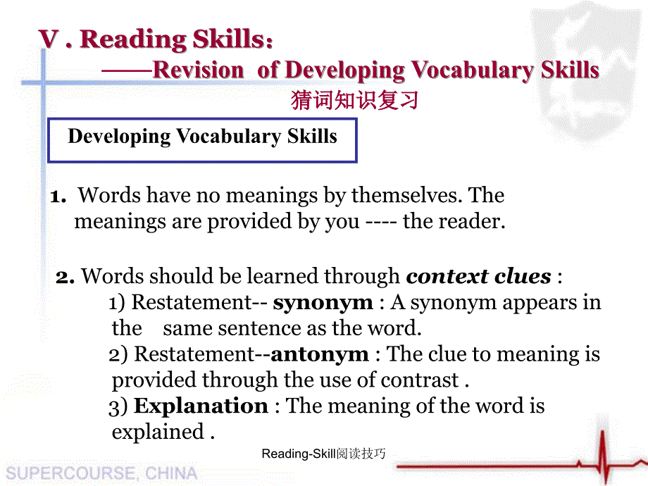 ReadingSkill阅读技巧课件_第2页