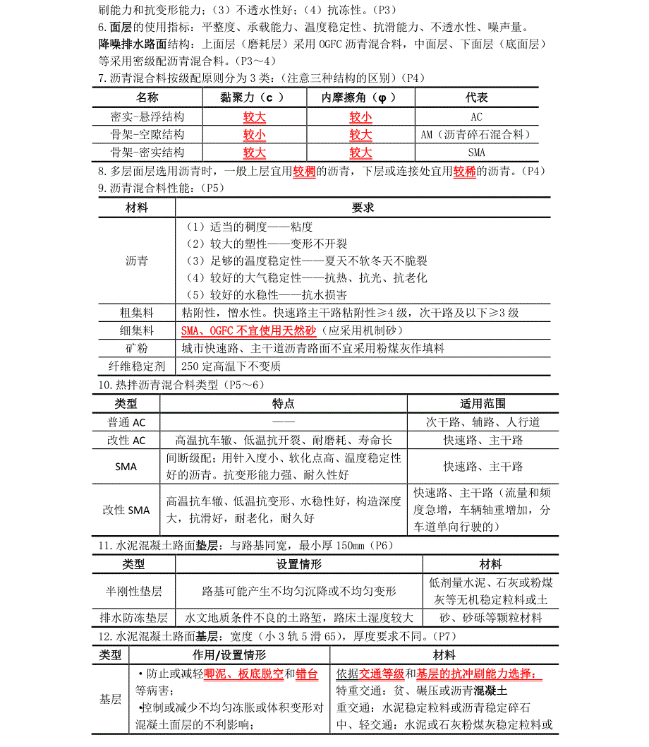 2021二建市政冲关宝典上_第2页