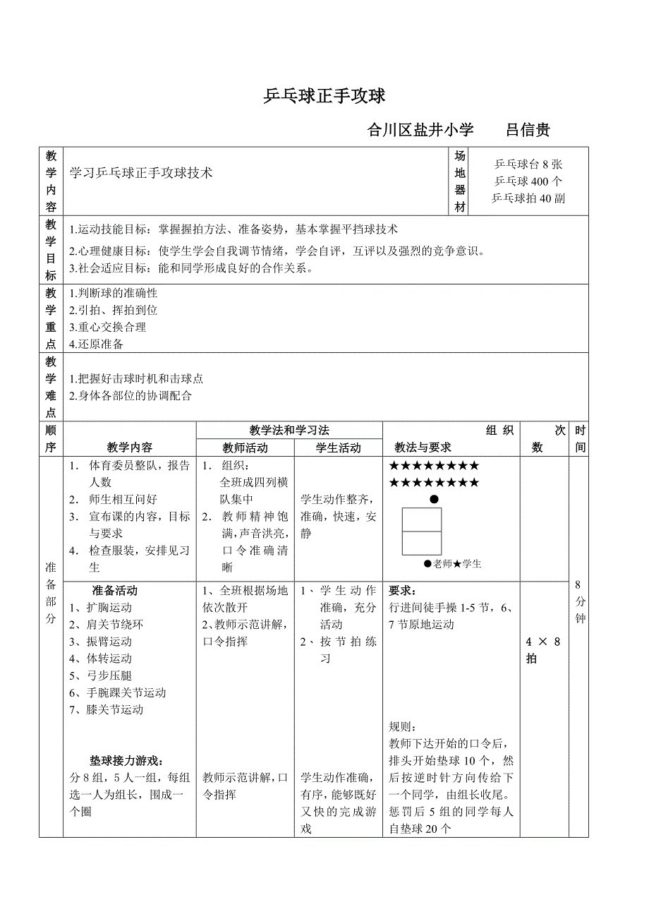 乒乓球正手攻球[2].doc_第1页