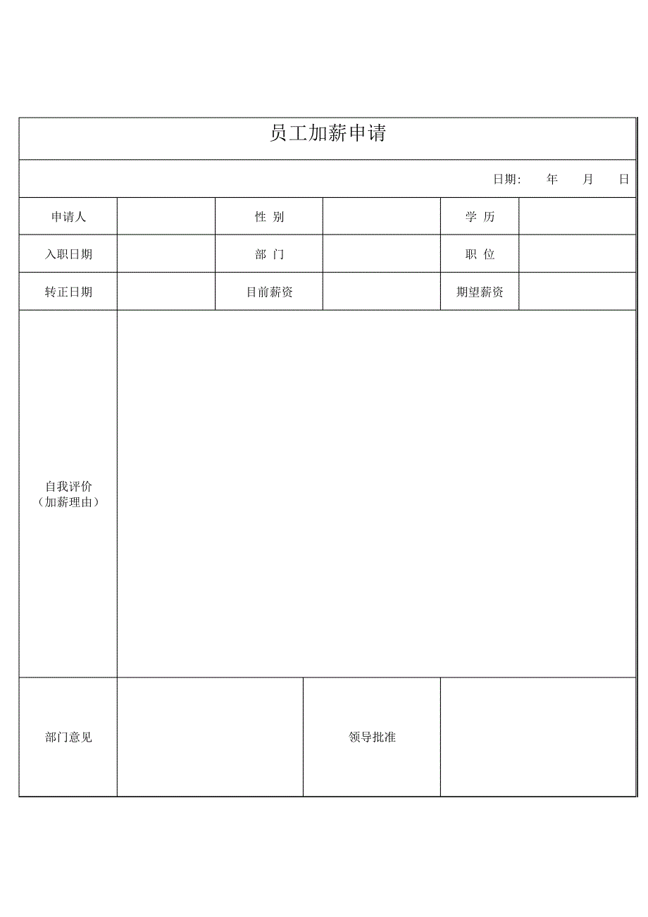 公司员工加薪申请书附申请单10436_第3页