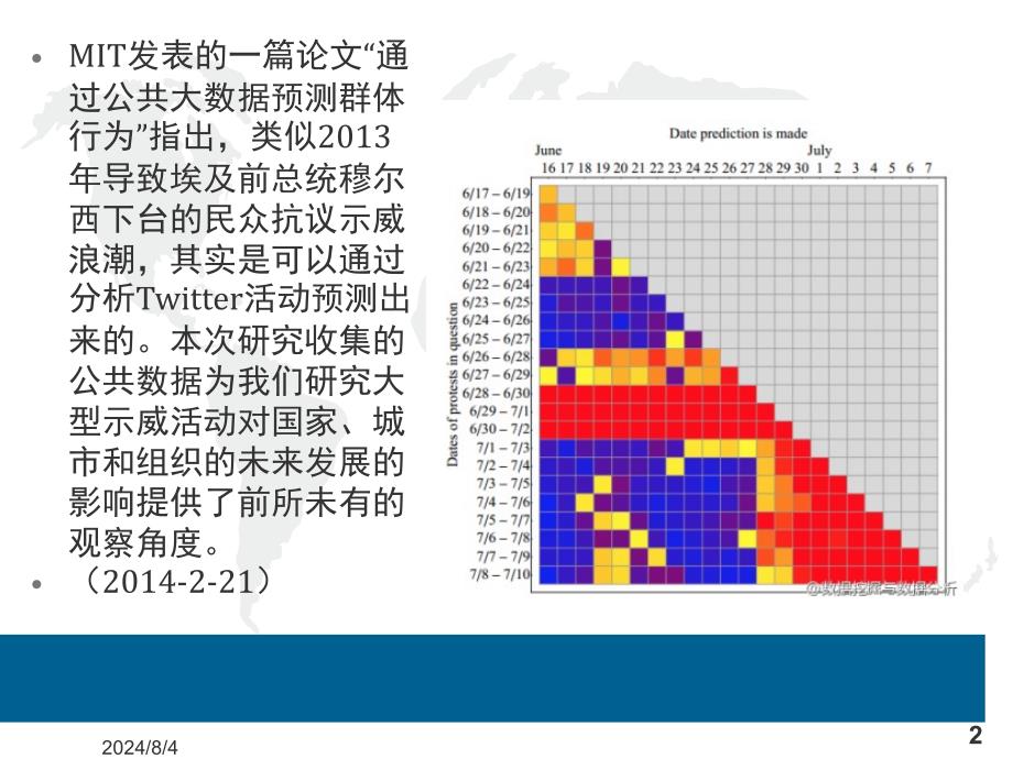 北大版客户关系管理第三章数据库营销(ppt)课件_第2页