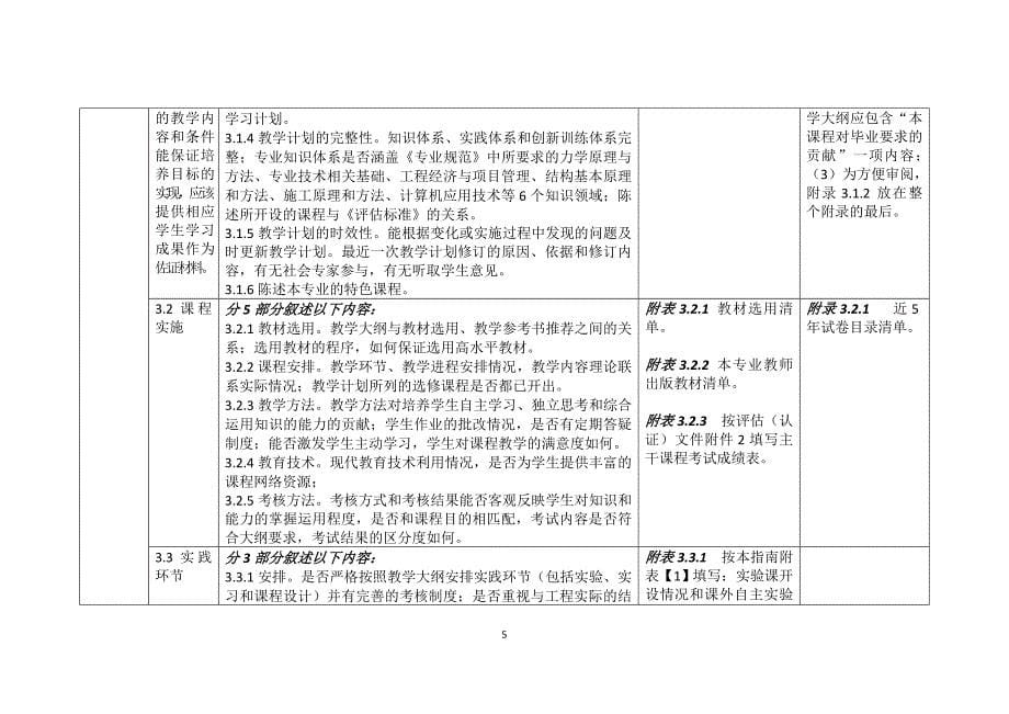 高等学校土木工程专业评估认证自评报告撰写指南_第5页