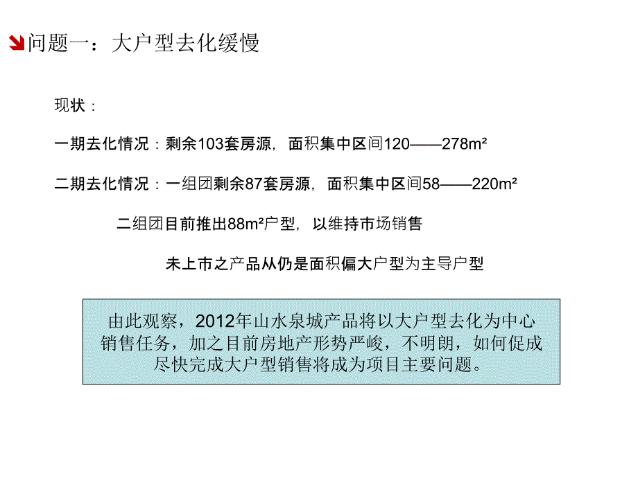 济南通道山水泉城项目2012年营销推广案(营销策划推广部分)_第3页