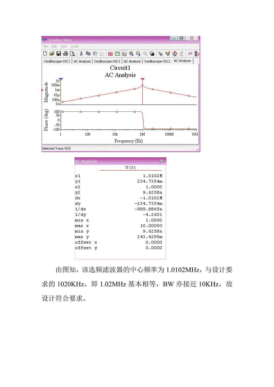 设计一个选频网络_第4页