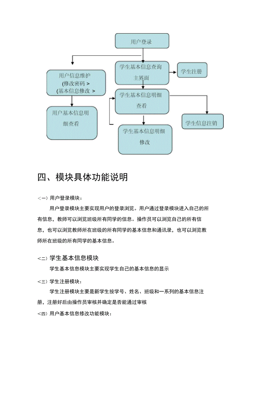 学生信息系统_第3页