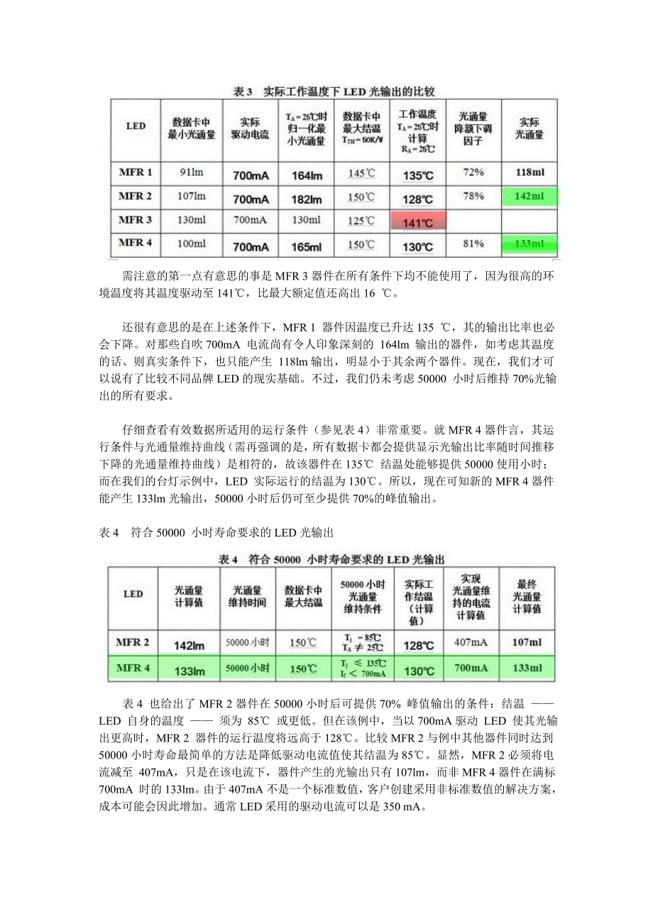 功率LED性能的精确评估_第4页