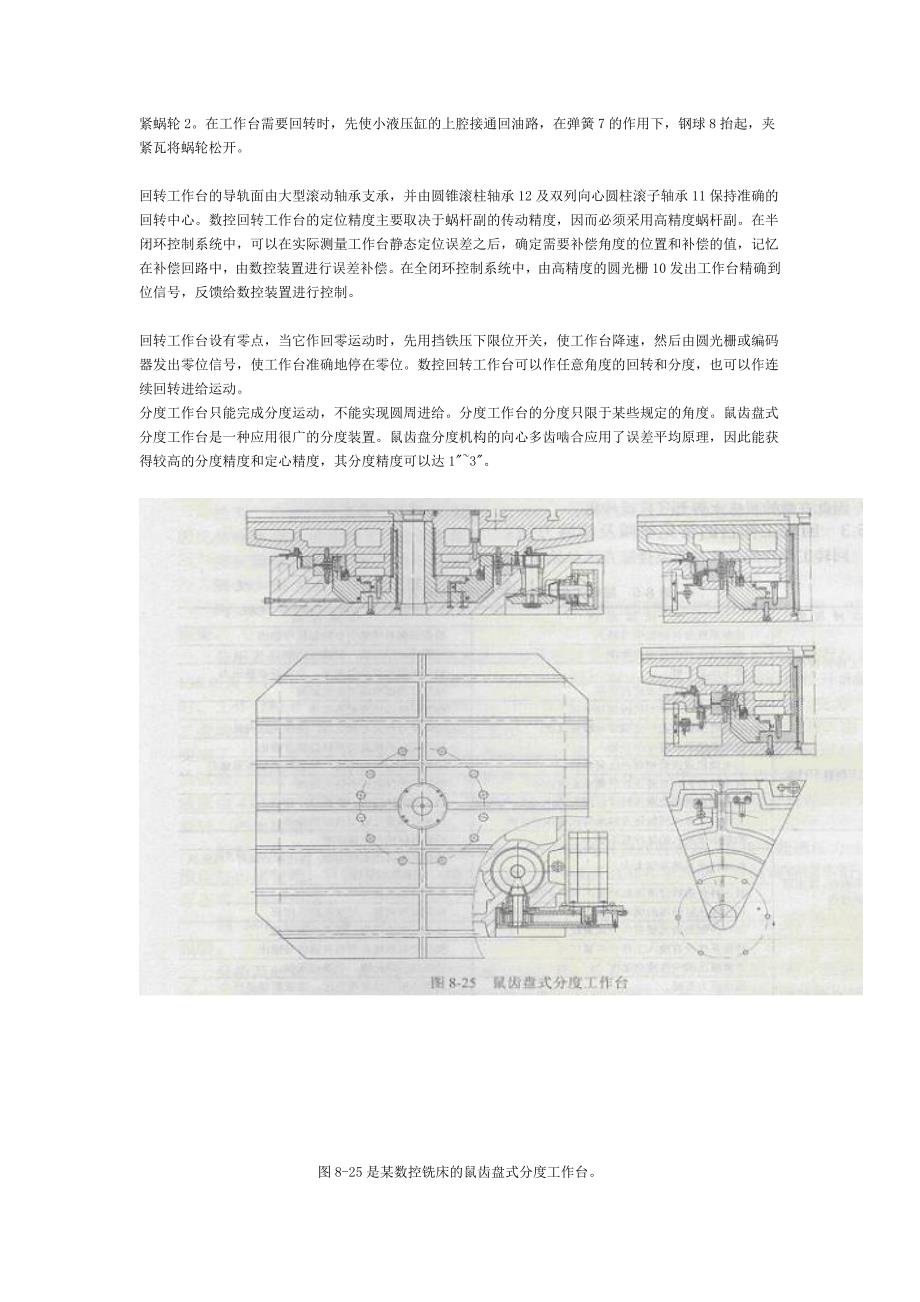 回转工作台的结构原理与维修.doc_第2页