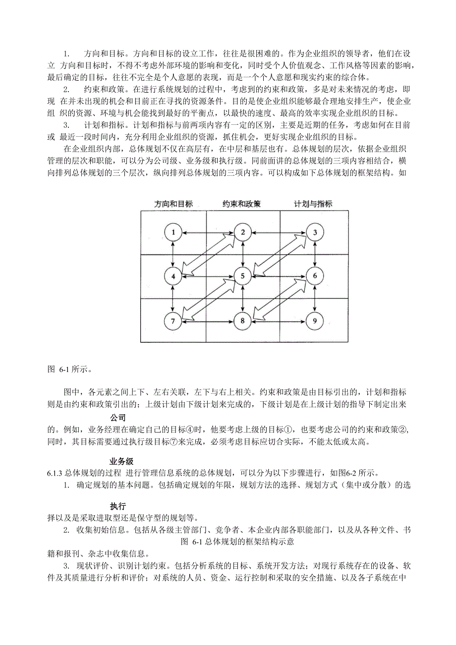 管理信息系统的总体规划_第2页