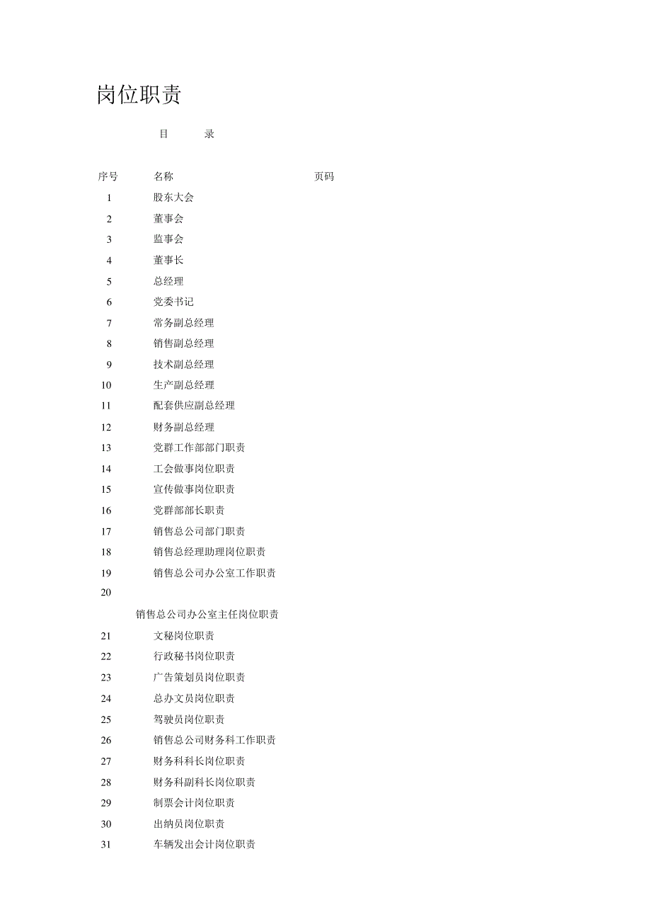 企业岗位职责汇编_第1页