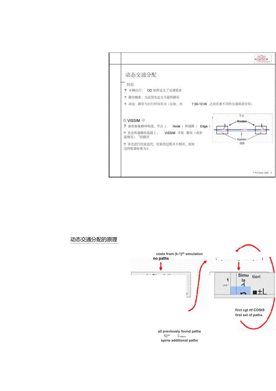 VISSIM动态交通分配_第3页