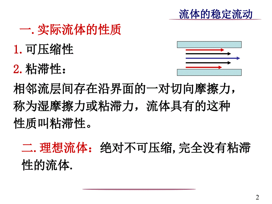 流体和刚体转动习题课 [自动保存的_第2页