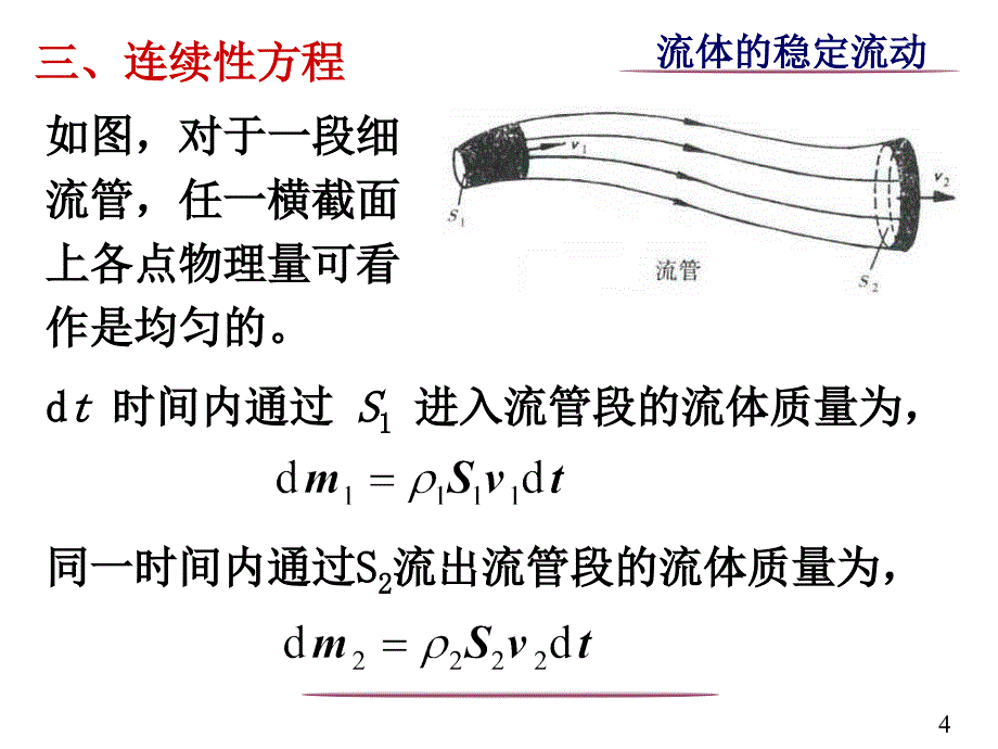 流体和刚体转动习题课 [自动保存的_第4页