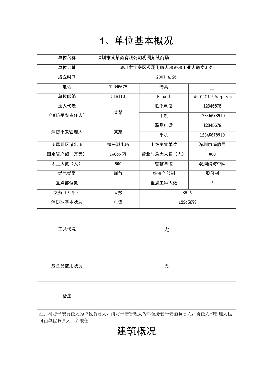 重点单位档案一基本情况（会所样板）_第4页