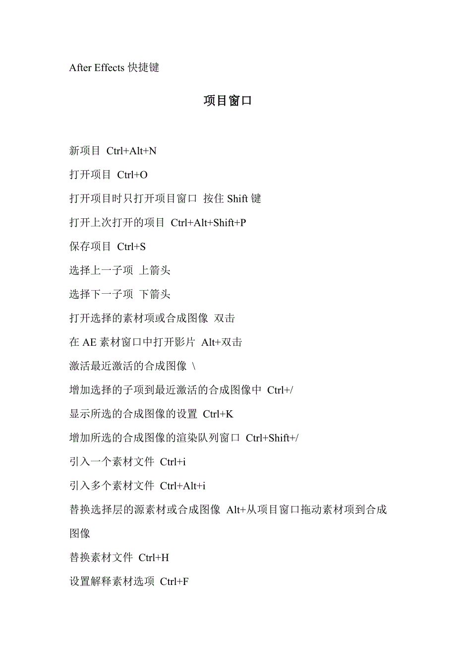 实用AE CS5快捷键_第1页