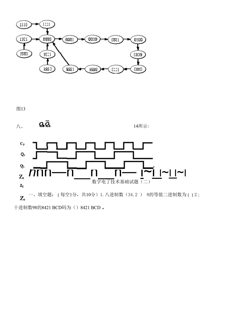 数字电子技术复习资料独家试题.docx_第2页