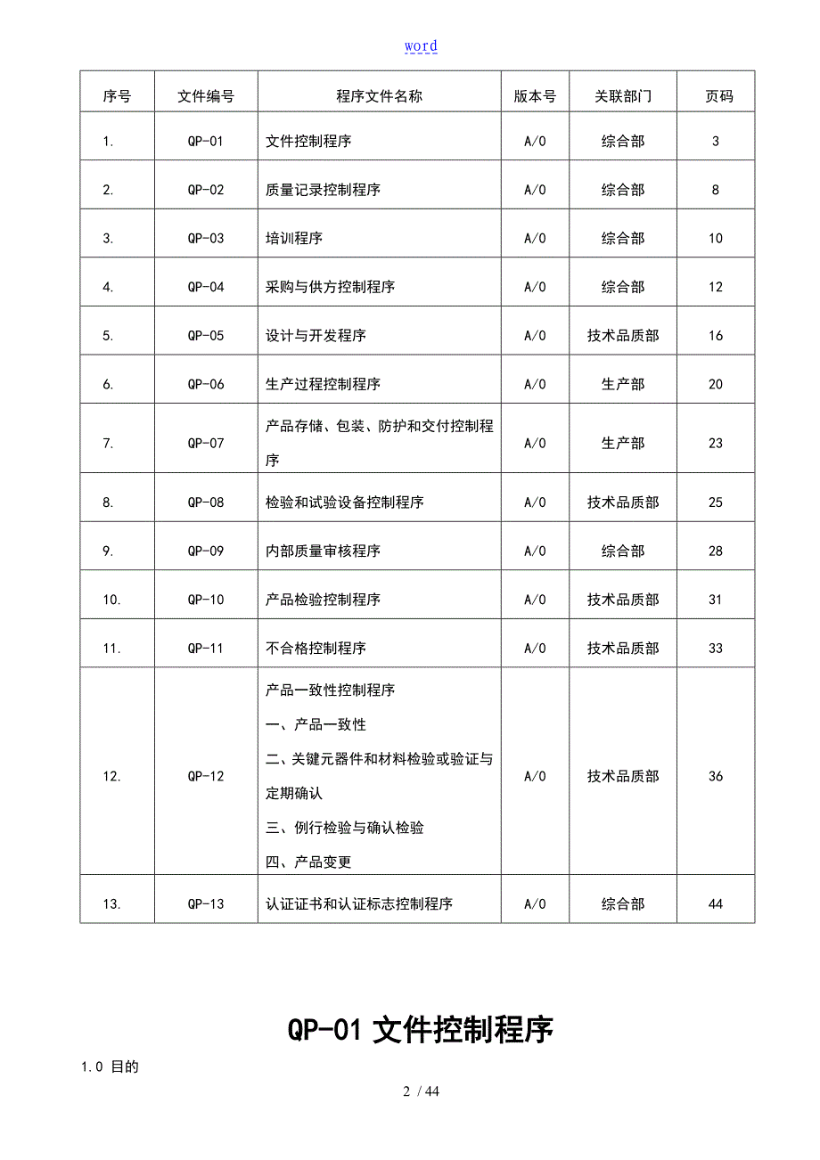 ISO程序文件资料全套_第2页