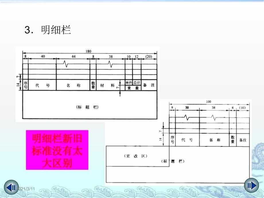 最新机械制图新标准_第5页