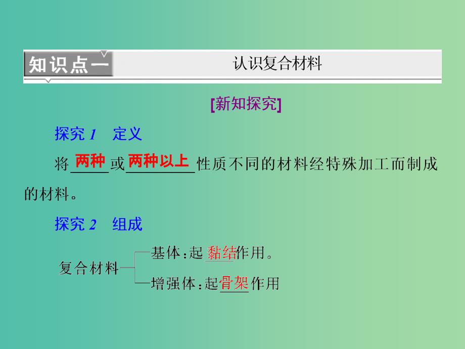 高中化学 第四章 第3节 复合材料课件 鲁科版必修1.ppt_第4页