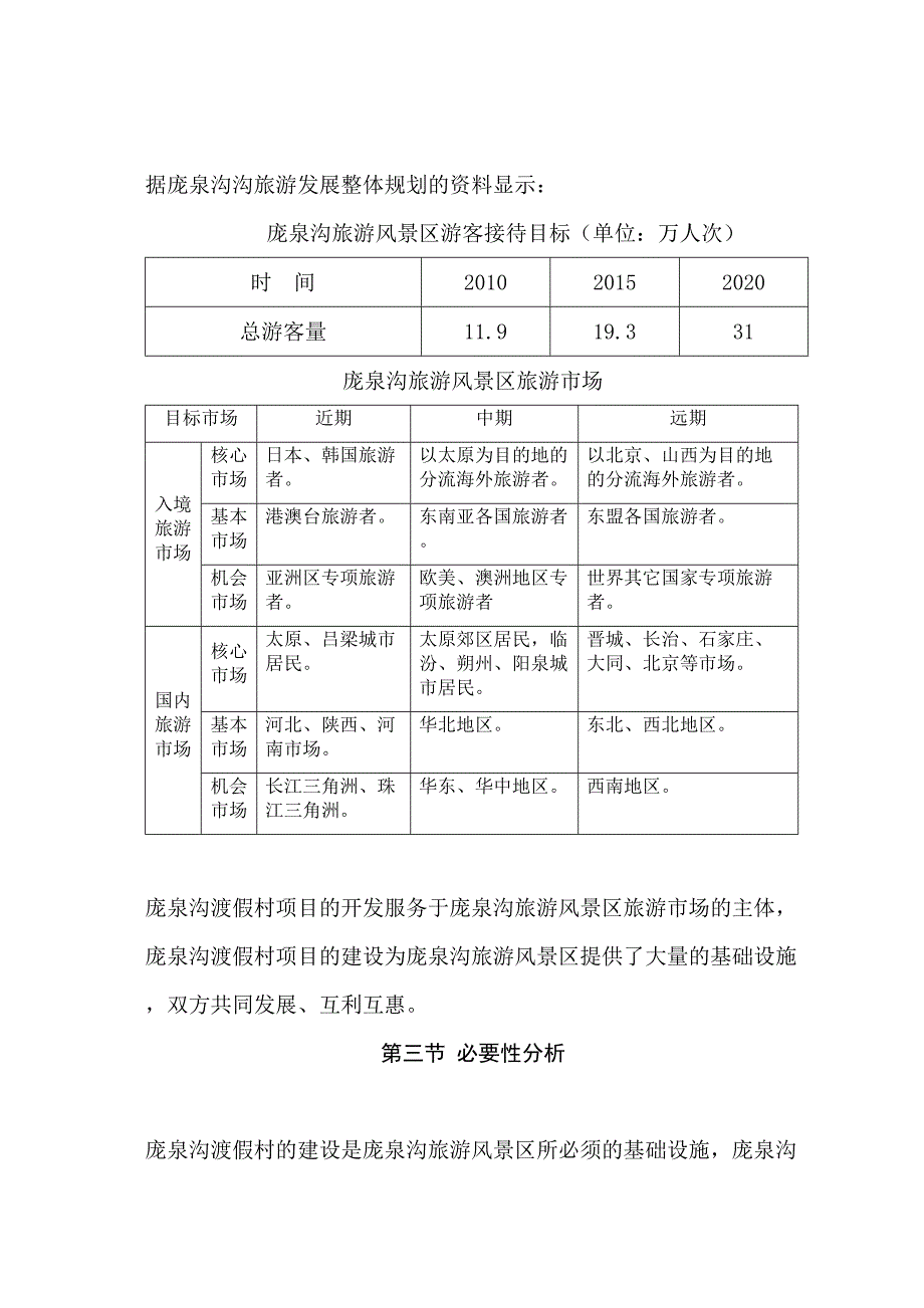 庞泉沟旅游渡假村项目可行性研究报告（天选打工人）.docx_第4页