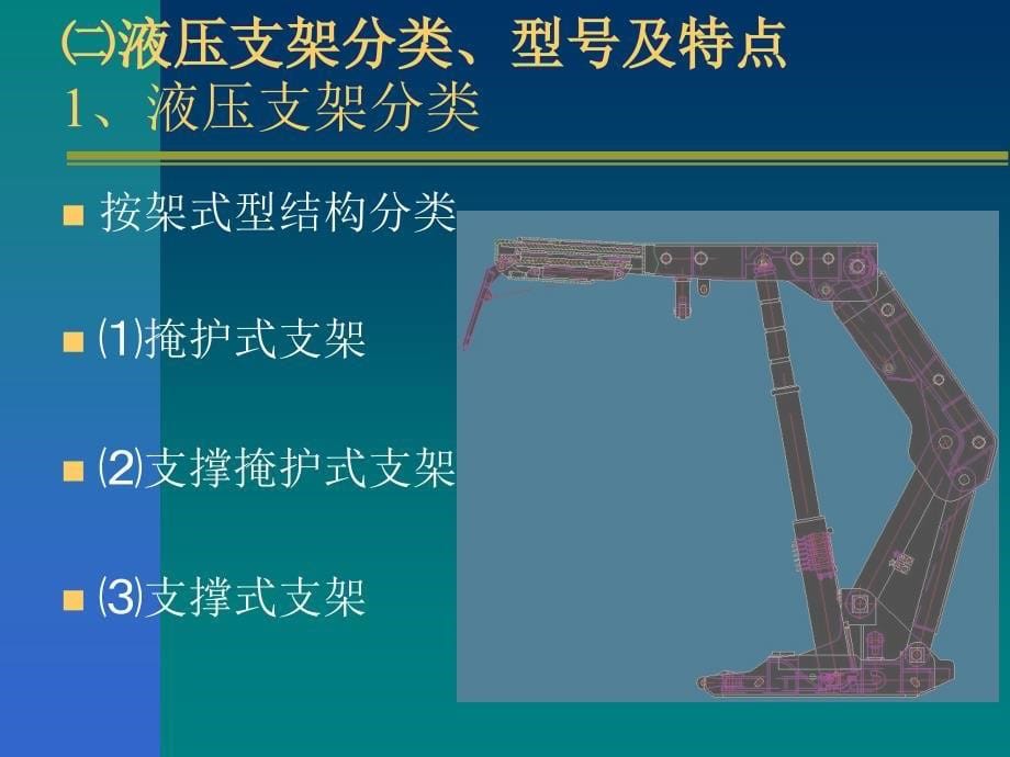 液压支架基础知识ppt课件_第5页