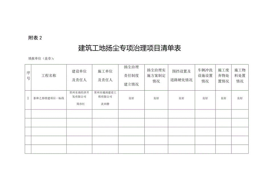 扬尘控制每月自评表_第3页